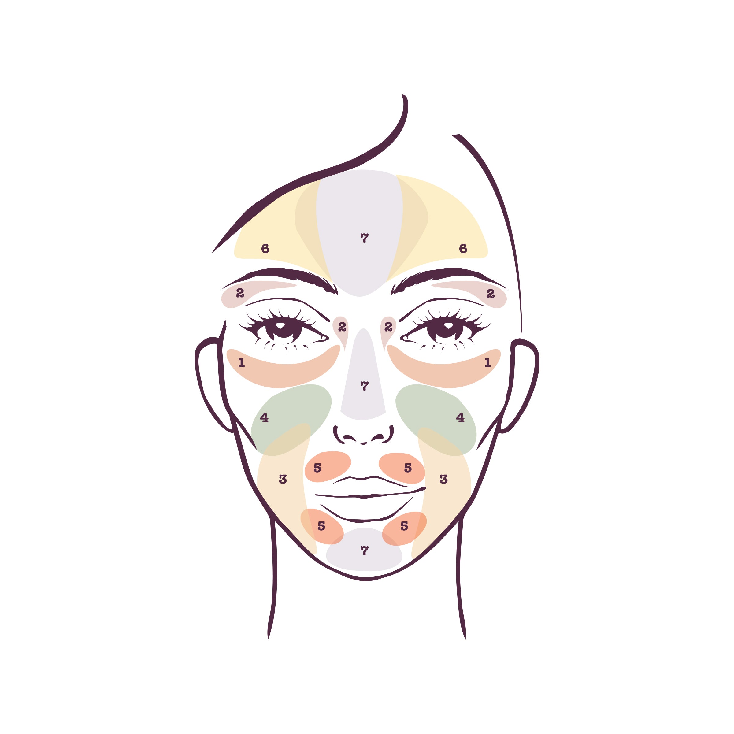 Correct &amp; Perfect All-in-One Color Correcting Palette